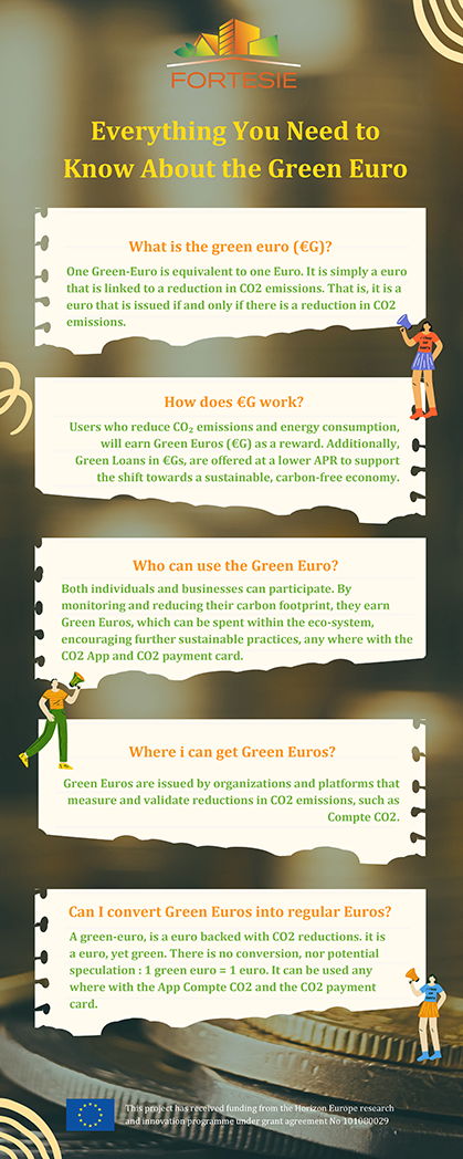 The Green Euro